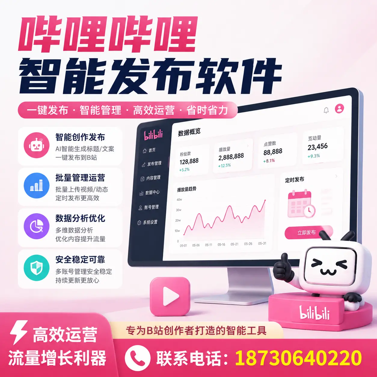 如何评估哔哩哔哩智能发布软件的ROI？濮阳 企业必读